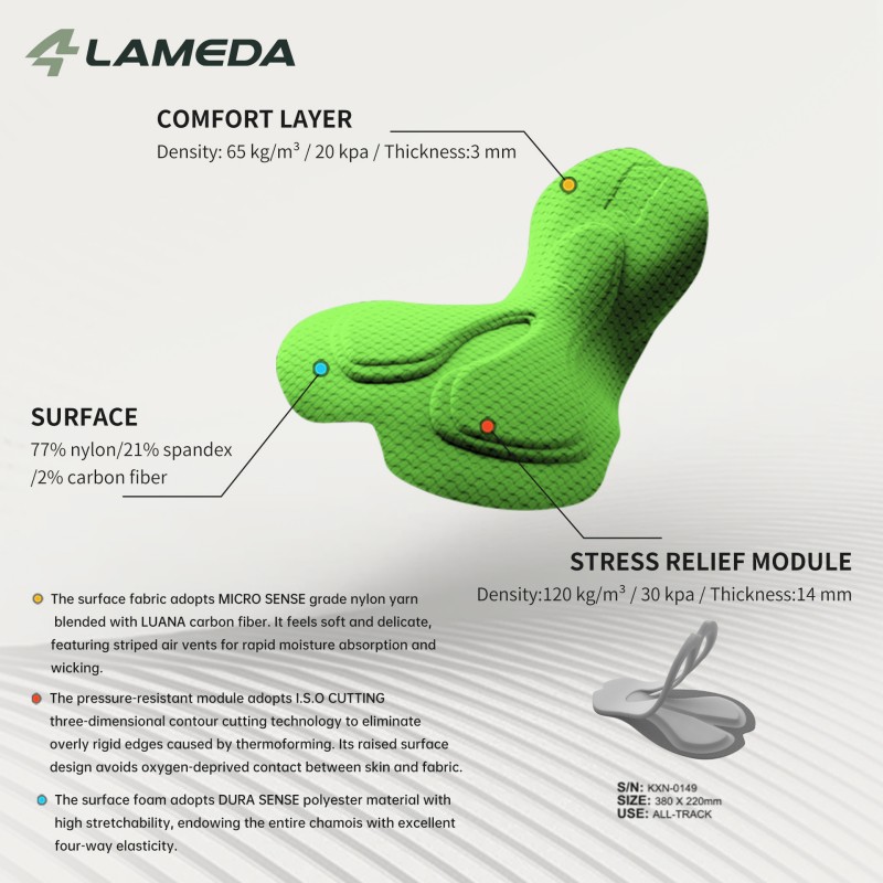 LAMEDA Women's Cycling Jumpsui - огляд і ціна Cycling Gear For Sale